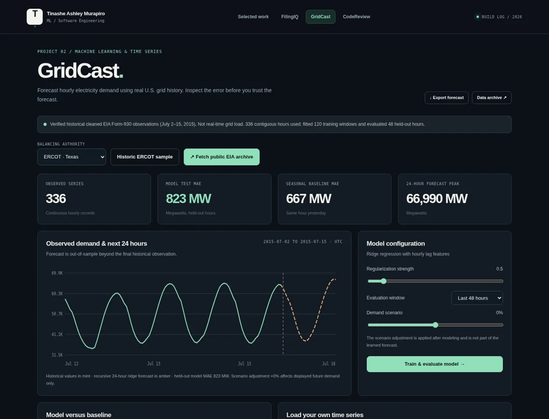 Screenshot of the GridCast working interface